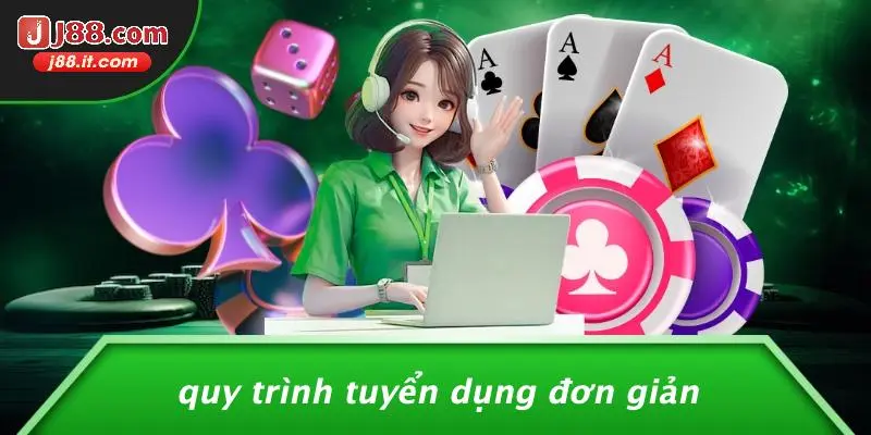 Quy Trình Tuyển Dụng Đơn Giản